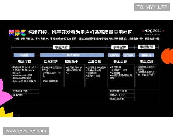 凯发足球官网下载安装安全指南，保障个人信息和资金安全的完整流程
