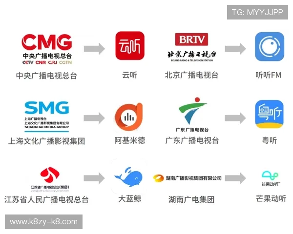 凯发k8唯一官方技术支持，保障平台稳定运行与优质体验