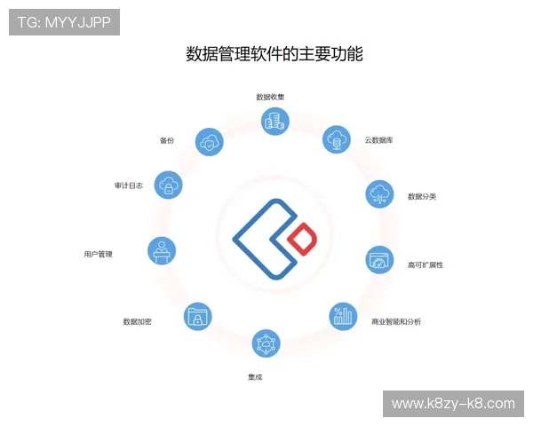 分享使用凯发官方首页时的安全性和操作指南