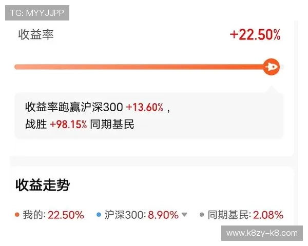 如何在K8凯发真人平台上轻松赢取丰厚奖金的技巧分享 如何在K8凯发真人平台上轻松赢取丰厚奖金的技巧分享