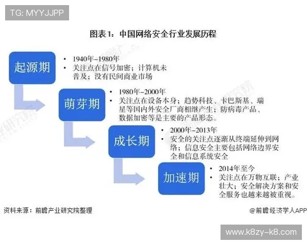 利来国际PA集团的企业简介与发展历程详解分析