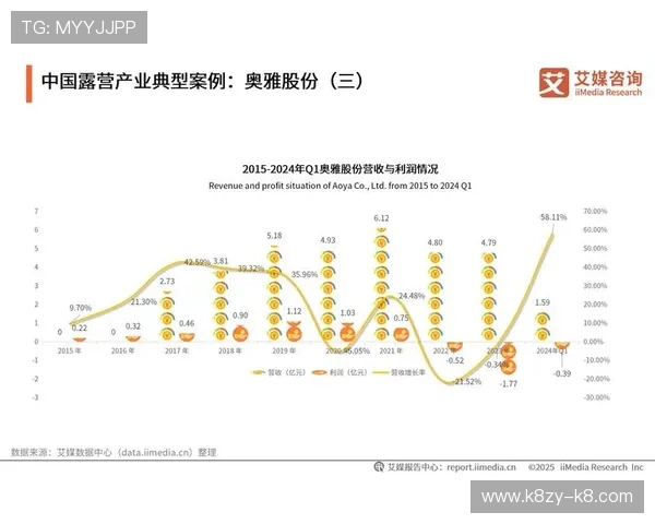 沙巴电竞产业现状与未来发展前景全面分析