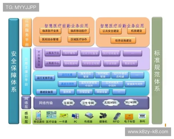 K8app下载:企业财务软件的功能特色与操作体验分享 K8app下载:企业财务软件的功能特色与操作体验分享