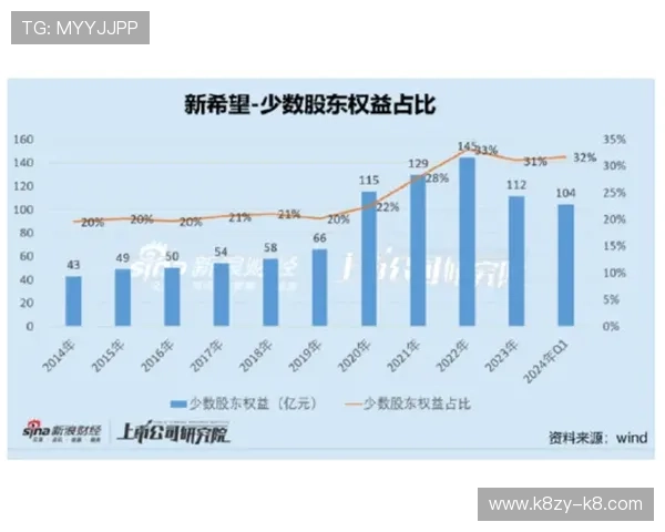 凯发MG电游安全性分析:多重防护措施保障玩家资金与个人信息安全 凯发MG电游安全性分析:多重防护措施保障玩家资金与个人信息安全