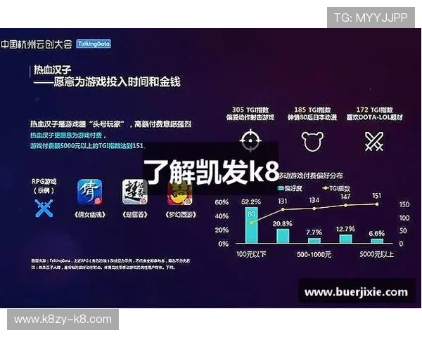 凯发k8官方安全支付方式介绍保障玩家资金安全的实用技巧