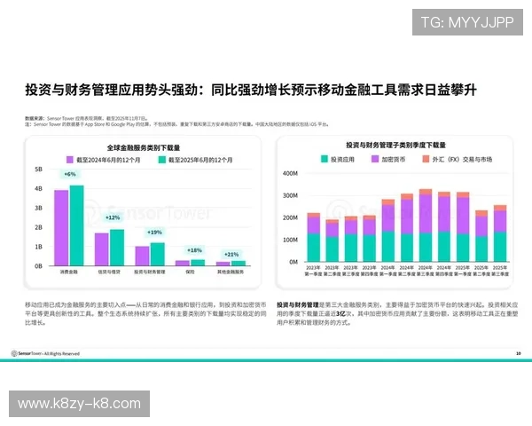 K8亚娱集团的财务表现与投资价值分析：投资者关注的核心亮点