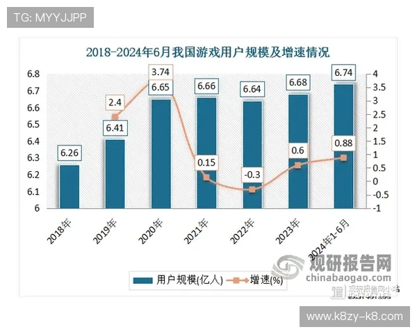 凯发娱乐手机娱乐未来发展趋势分析引领移动游戏行业新方向与创新机遇