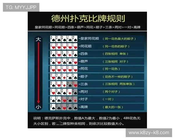 三公扑克玩法详解让你轻松掌握游戏规则与技巧提升胜率 三公扑克玩法详解让你轻松掌握游戏规则与技巧提升胜率