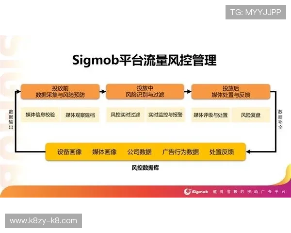 凯发正规在线平台如何确保公平公正的游戏环境,玩家权益得到保障 凯发正规在线平台如何确保公平公正的游戏环境,玩家权益得到保障