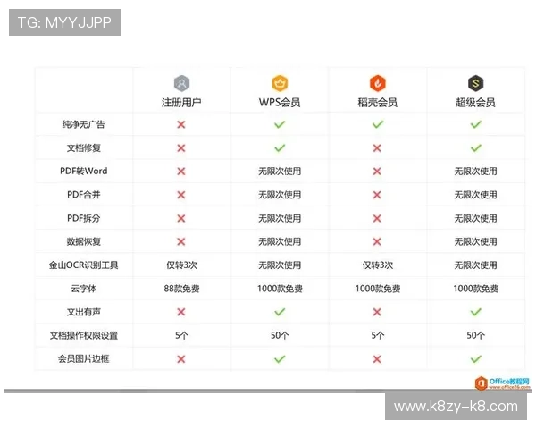 凯发手机版VIP会员制度与专属福利权益全面解读 凯发手机版VIP会员制度与专属福利权益全面解读