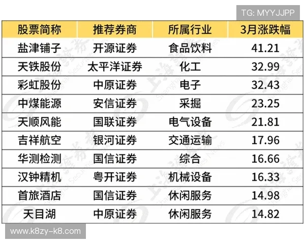 如何选择168幸运飞艇的最佳投注策略实现持续盈利的实用指南