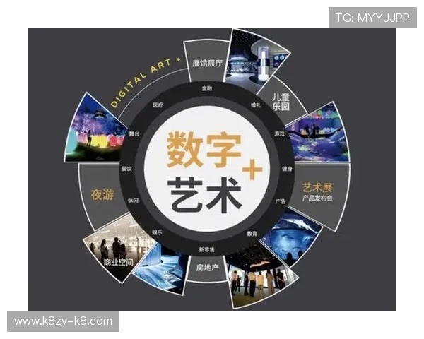 凯发娱乐数字站未来发展趋势与创新技术应用,打造行业领先数字娱乐平台 凯发娱乐数字站未来发展趋势与创新技术应用,打造行业领先数字娱乐平台