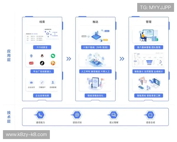 凯发旗舰平台怎么样多平台兼容性与移动端体验评测