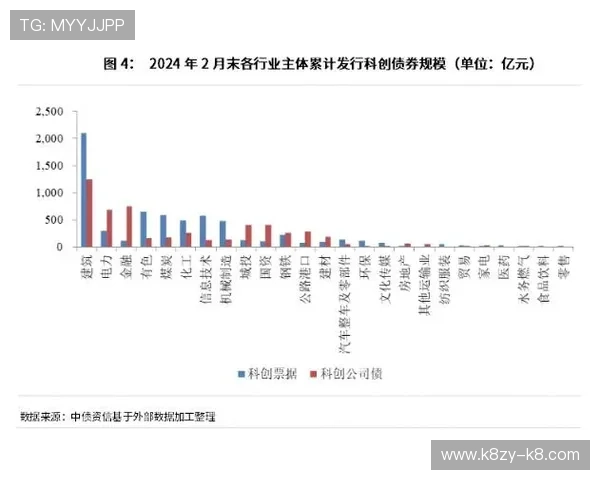 凯发真人视讯的技术创新与产品升级，持续优化玩家的娱乐体验