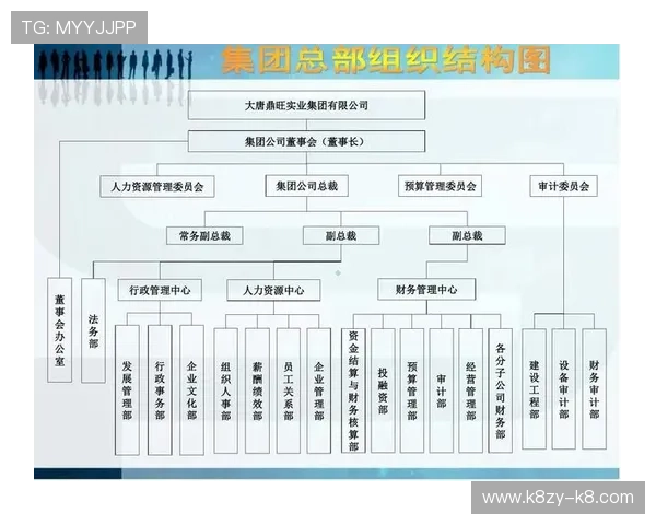 凯发集团简介资料提供公司管理架构与运营模式的全面信息